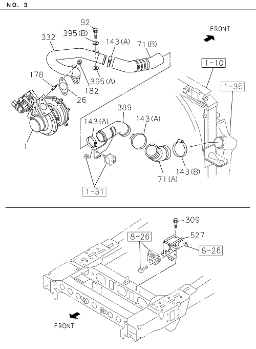 Partial Engine